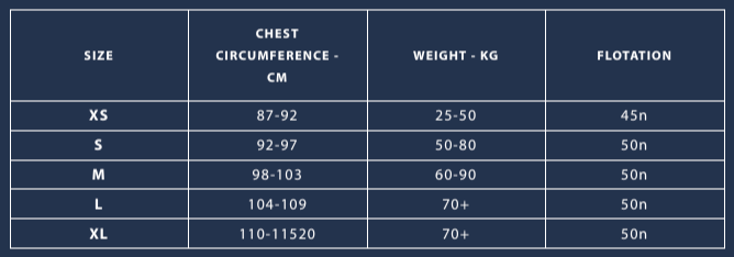 50N CE IMPACT BUOYANCY AID - GREY