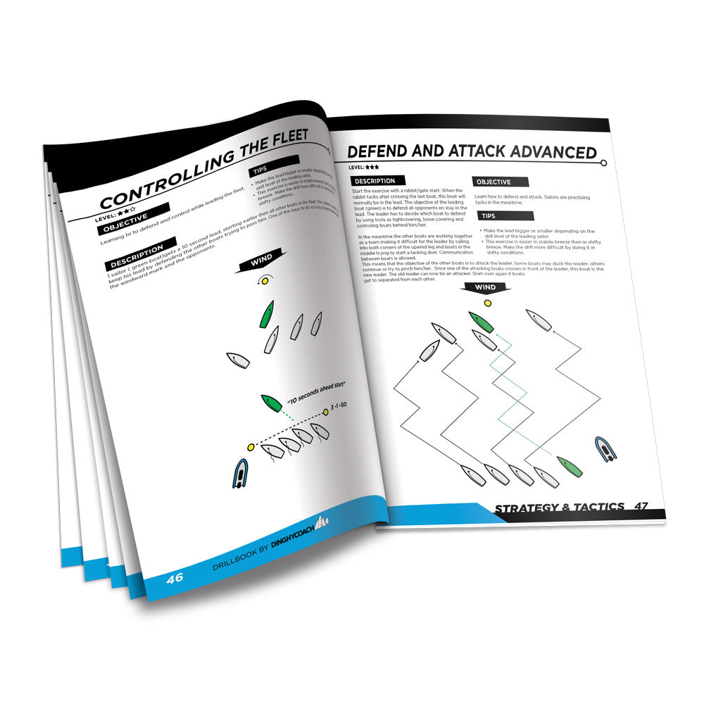 DRILLBOOK THE DINGHYCOACH METHOD