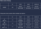 SUPERTHERM 4MM TOP