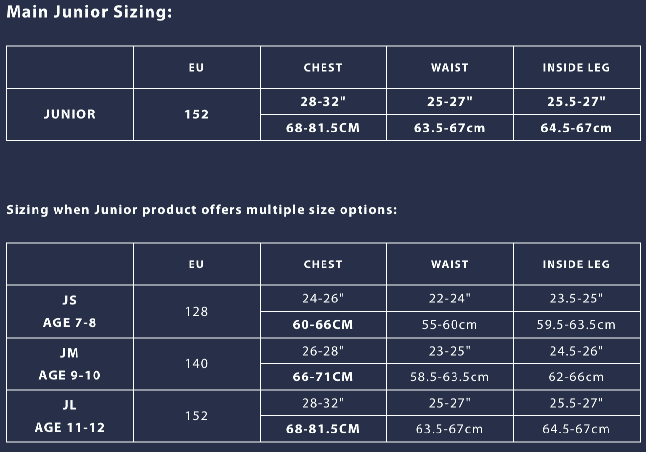 SUPERTHERM 4MM TOP