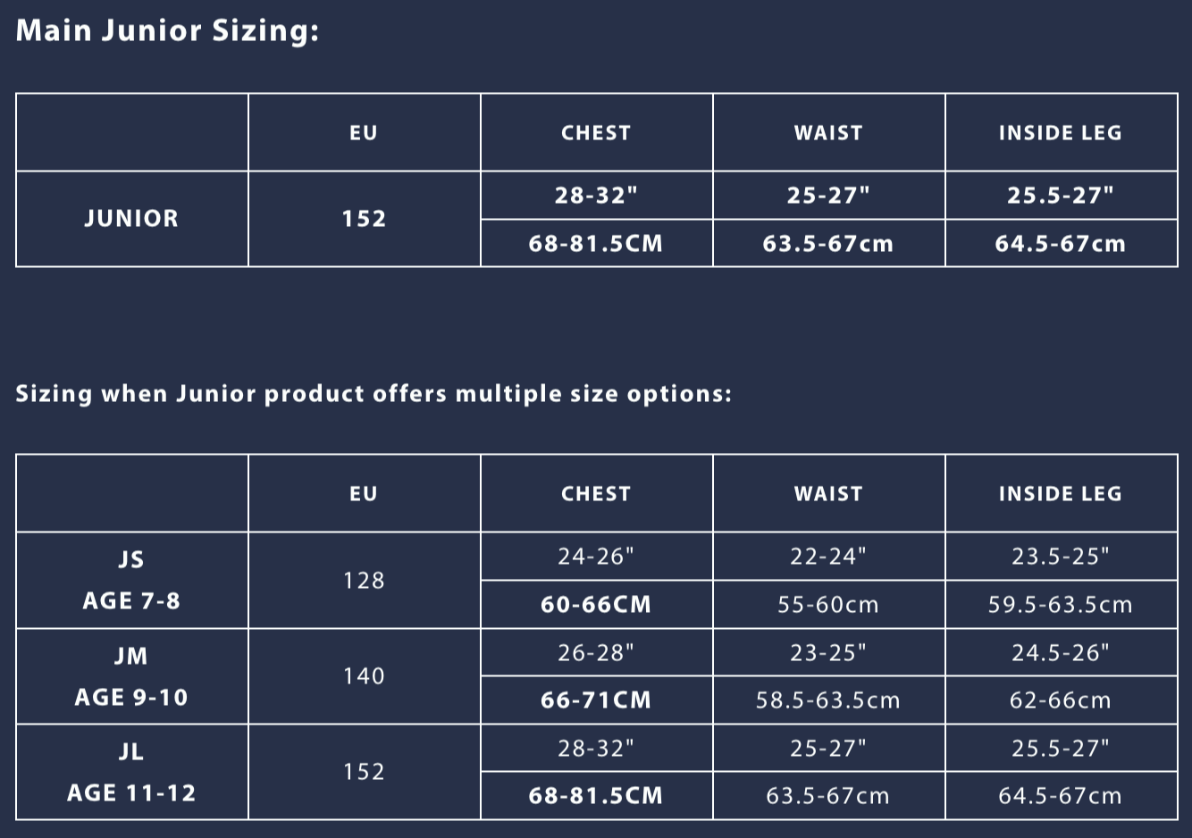 ESSENTIALS 2MM FULL WETSUIT