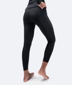 Womens Eco Spandex UPF50+ Tights