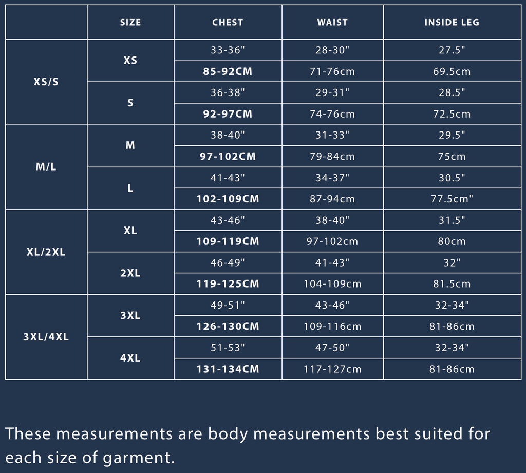ESSENTIALS 2MM SHORTY WETSUIT