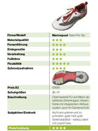TEAM PRO TEC DECK SHOE ANTHRACITE