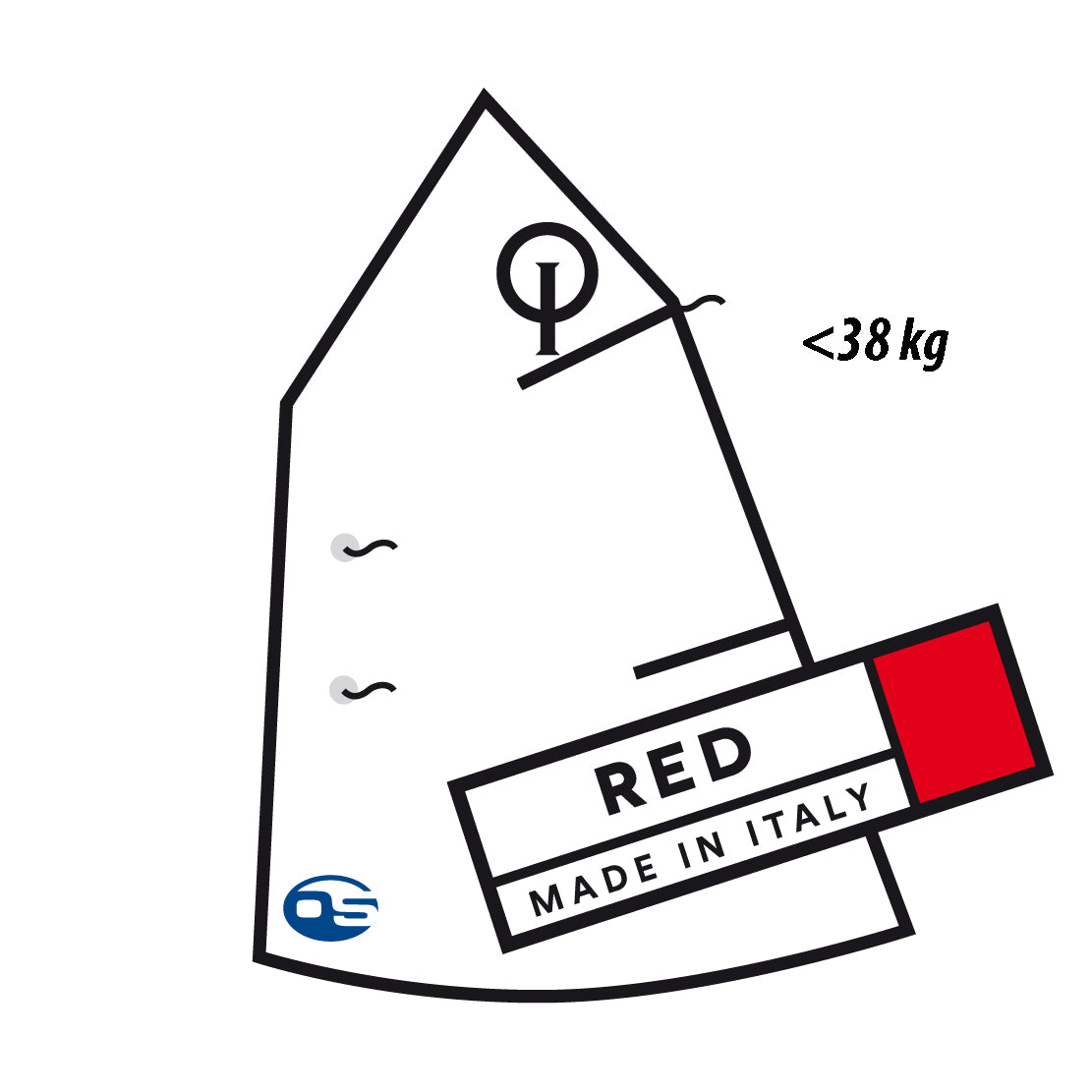 Vela RED