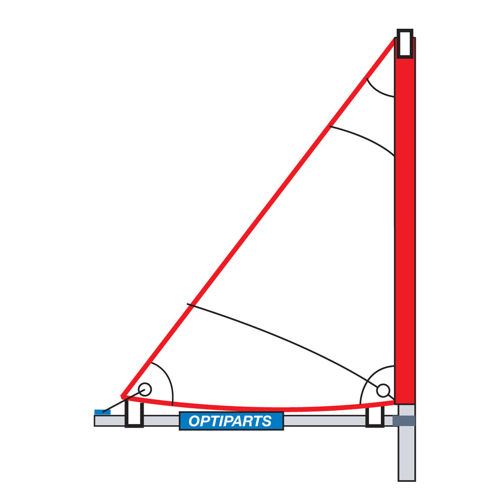 OPTIMIST TRISAIL WITH MINI BOOM, SLEEVE MAST AND MAST EXTENDER