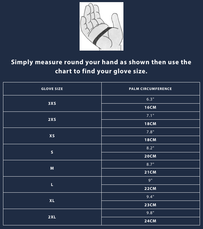 PRO RACE 2 GLOVE