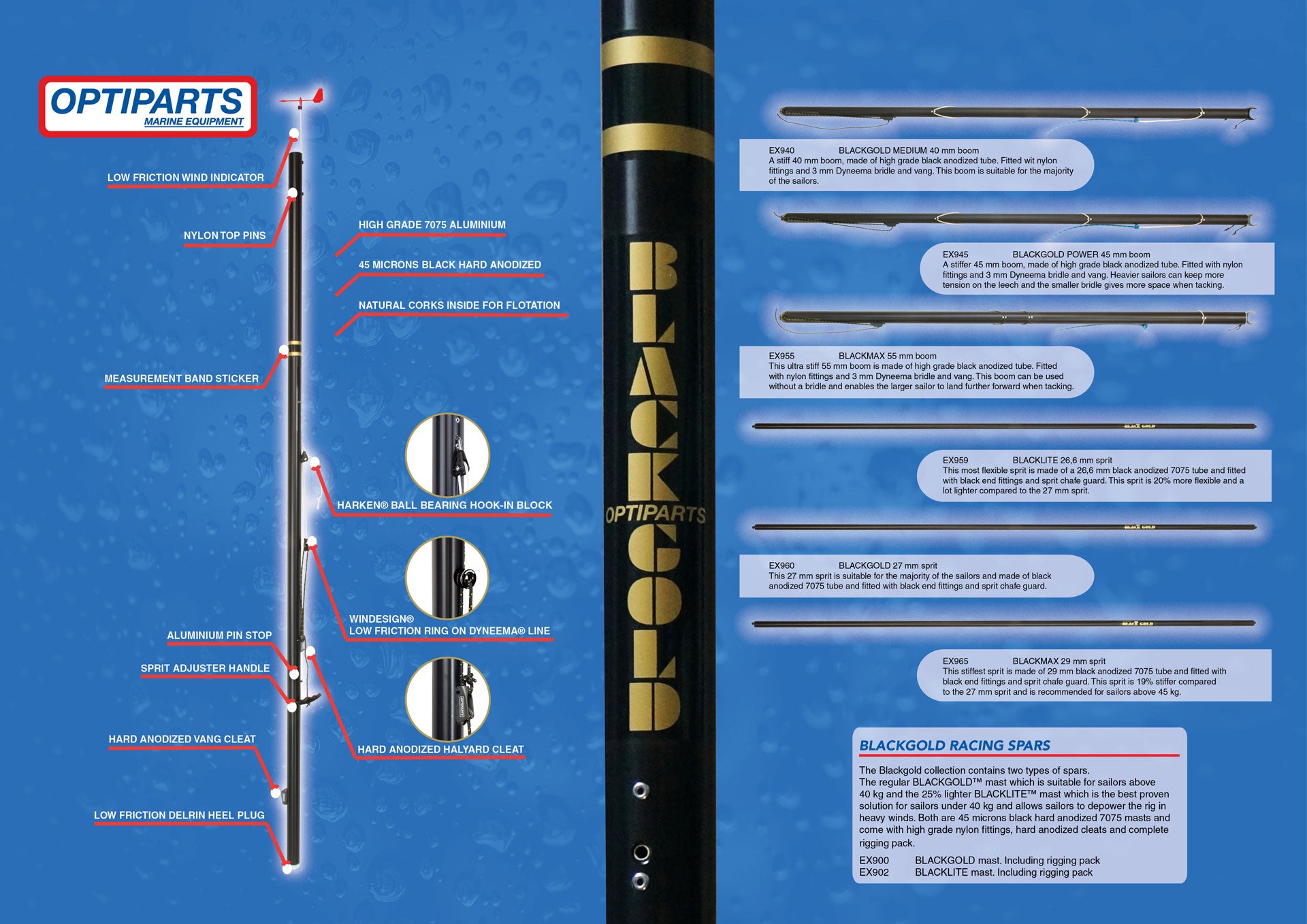 OPTIMIST BLACKGOLD MEDIUM MAST