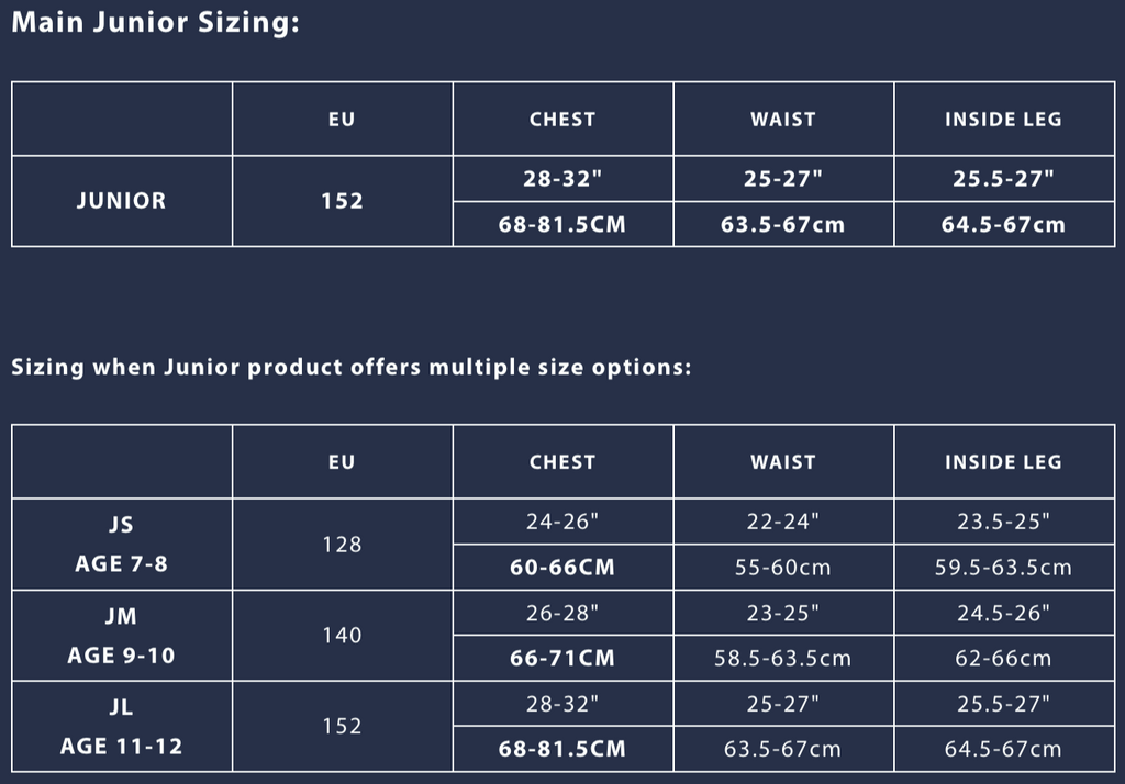 THERMAFLEX 1.5MM TOP