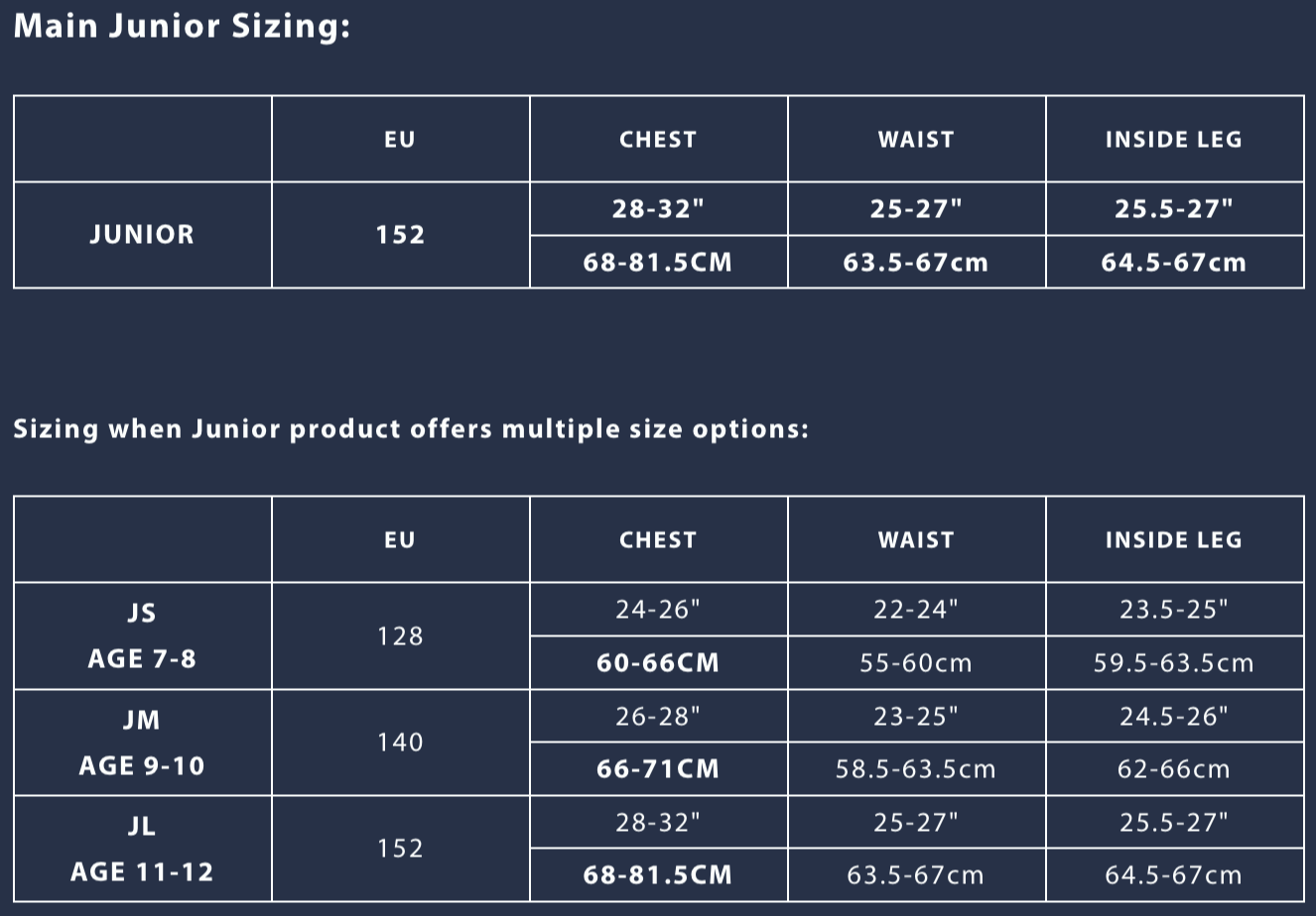 THERMAFLEX 1.5MM TOP