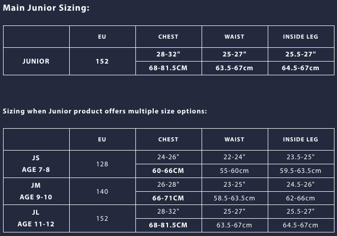 ESSENTIALS 2MM SHORTY WETSUIT